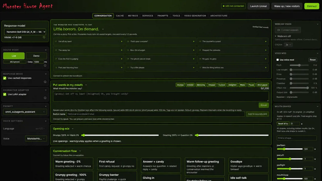 میز کنترل MonsterHouse با تابلوی صدا و خطوط دلخواه